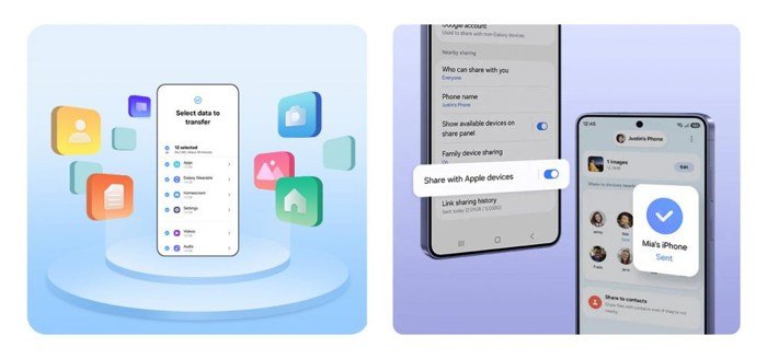 Écrans Samsung Smart Switch présentant les données à transférer